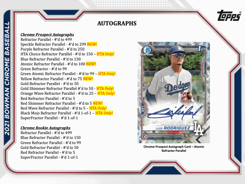 2021 Bowman Chrome Baseball HTA Choice Hobby Box - Image 3