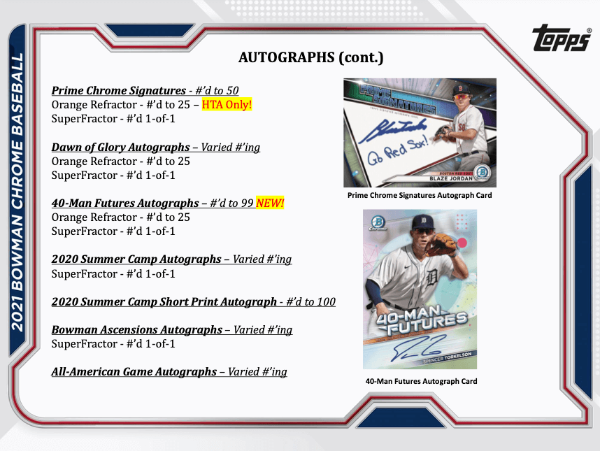 2021 Bowman Chrome Baseball HTA Choice Hobby Box - Image 4