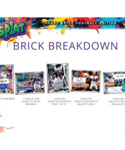 Alternative view of 2025 Wild Card Splat Football Breakers Brick