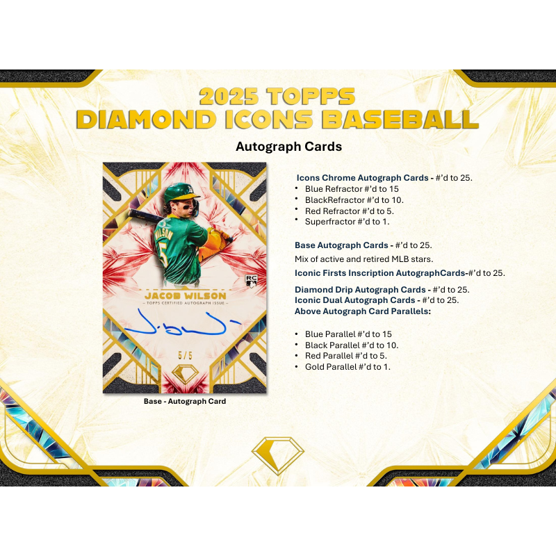 2025 Topps Diamond Icons Baseball Hobby 2 Box Case - Image 3