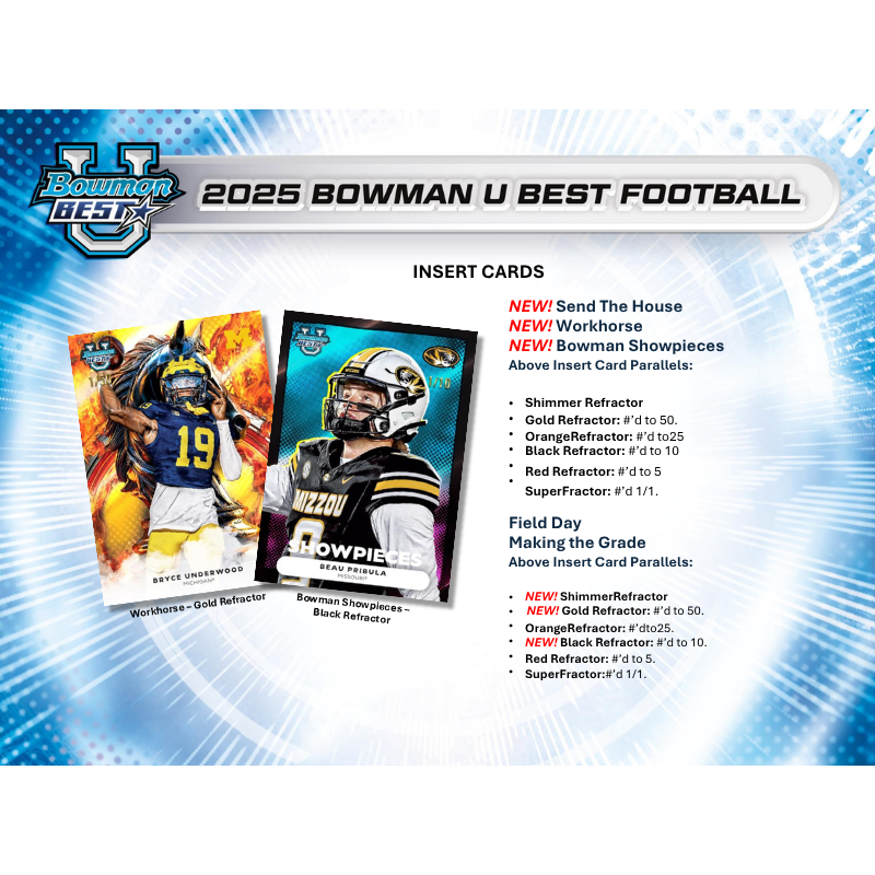 2025 Bowman University Best Football Hobby Box - Image 3
